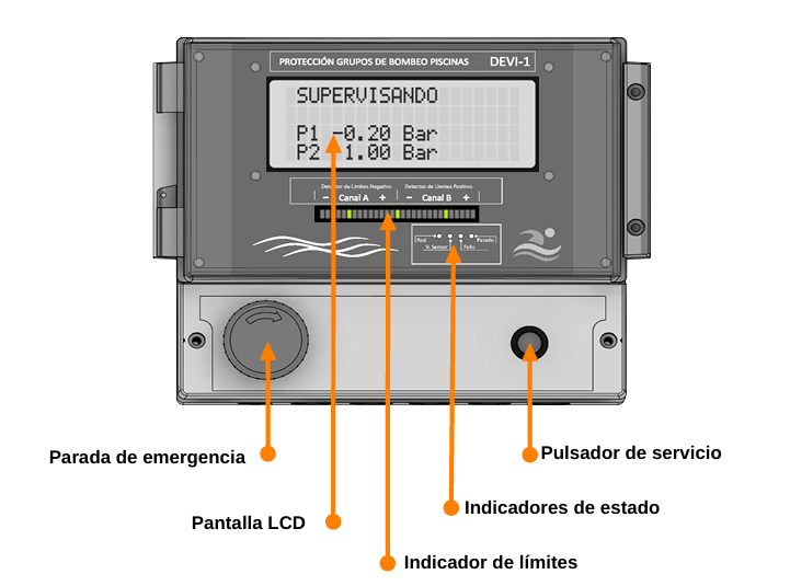 Sistema antiatrapamiento para piscinas Devi 1